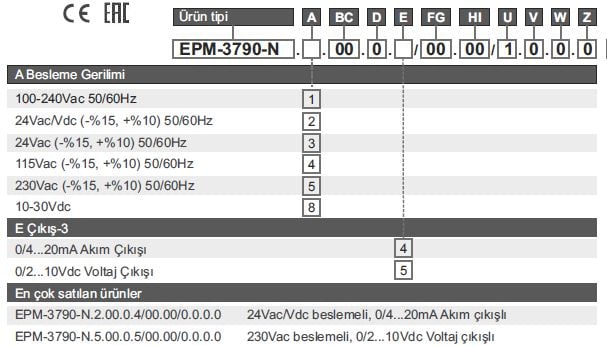 EPM-3790-N KODLAR